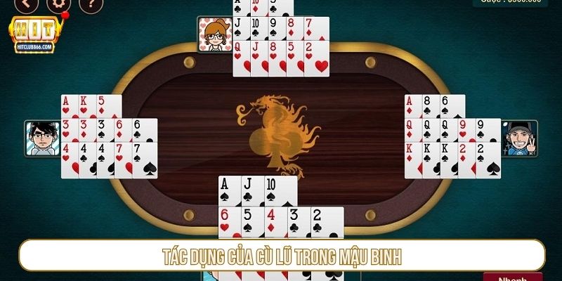 Tác dụng của cù lũ trong mậu binh