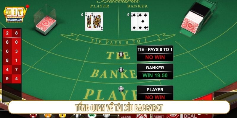 Tổng quan về tài xỉu baccarat